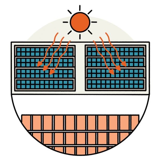 : Illustration that symbolizes the photovoltaic system, point “solar power and reduced electricity consumption”. 